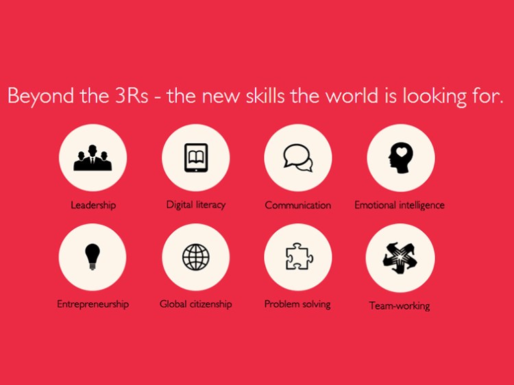 8-skills-the-worlds-is-looking-for